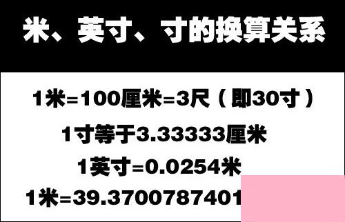 屏幕尺寸怎么算？如何计算显示器尺寸？