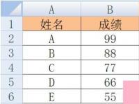 电脑系统小知识：Excel函数VLOOKUP如何用Excel函数VLOOKUP的使用步骤