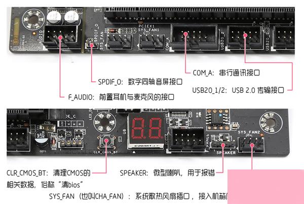 电脑主板跳线接法图解析