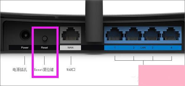 TP-Link TL-WR880N路由器管理员默认密码是多少？