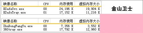 金山卫士和360卫士哪个好？一文让你解决所有疑惑