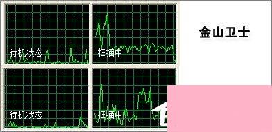 金山卫士和360卫士哪个好？一文让你解决所有疑惑