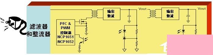 原配的电源适配器就一定好吗？笔记本电源适配器为什么会烫手？