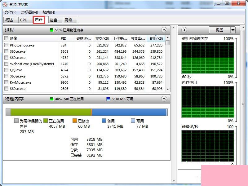 Windows7系统资源怎么看？