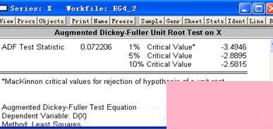 Eviews教程 Eviews进行时间序列分析教程