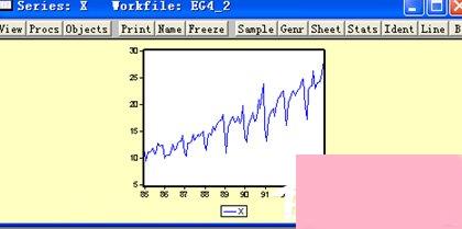 Eviews教程 Eviews进行时间序列分析教程