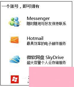 WinXP系统注册Windows Live ID的方法