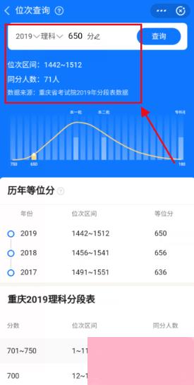 支付宝查询高考分数排名的方法