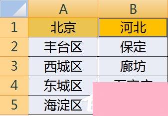 如何使用Excel做二级下拉菜单？