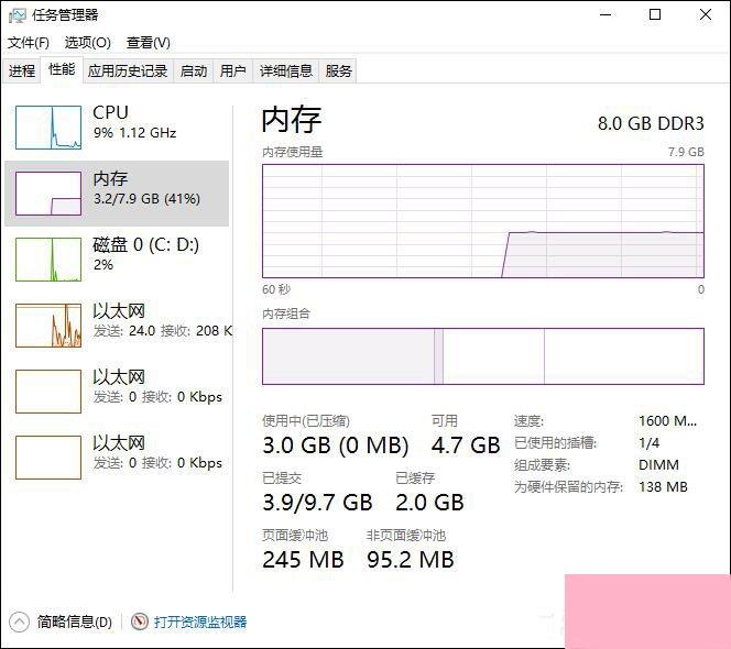 Windows操作系统内存使用率多少正常？