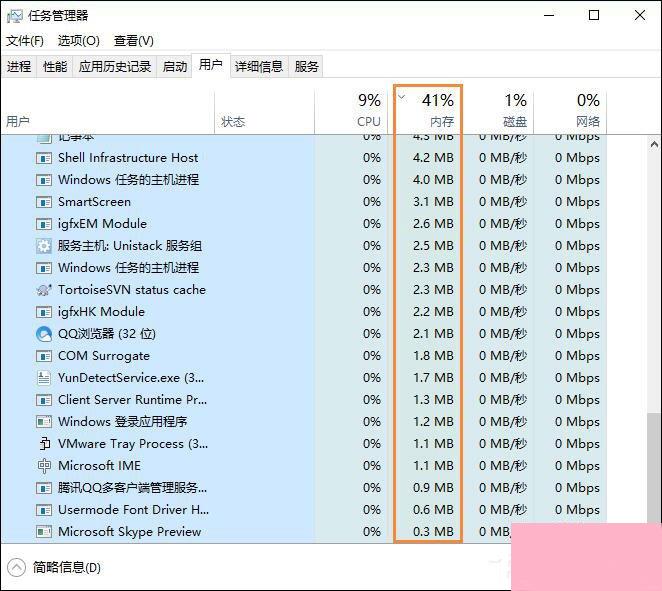 Windows操作系统内存使用率多少正常？