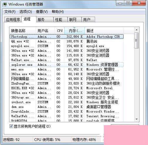 Win7系统任务管理器已被系统管理员停用