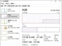 电脑系统小知识：Windows操作系统内存使用率多少正常