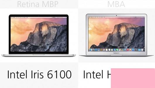 MacBook Air和MacBook Pro区别在哪？MacBook买Air还是Pro？