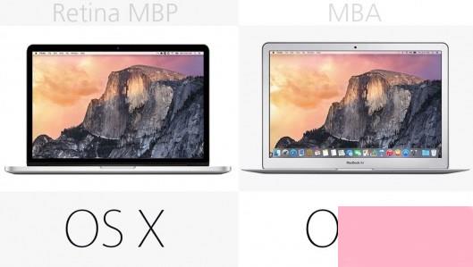 MacBook Air和MacBook Pro区别在哪？MacBook买Air还是Pro？