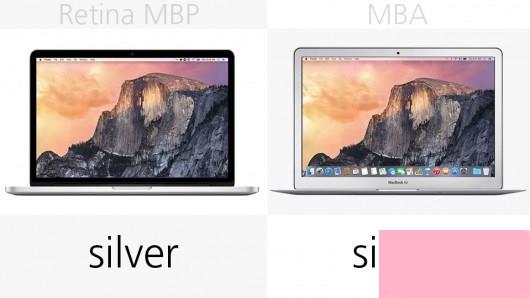 MacBook Air和MacBook Pro区别在哪？MacBook买Air还是Pro？