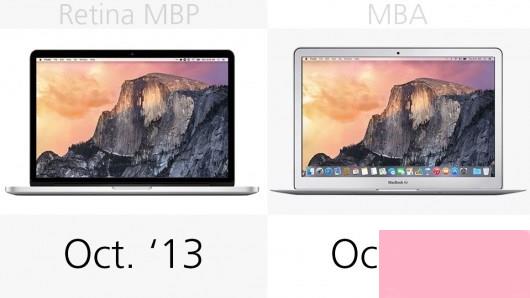 MacBook Air和MacBook Pro区别在哪？MacBook买Air还是Pro？