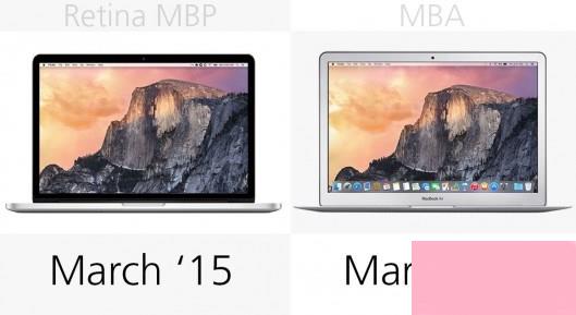 MacBook Air和MacBook Pro区别在哪？MacBook买Air还是Pro？