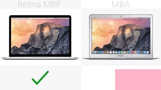 MacBook Air和MacBook Pro区别在哪？MacBook买Air还是Pro？