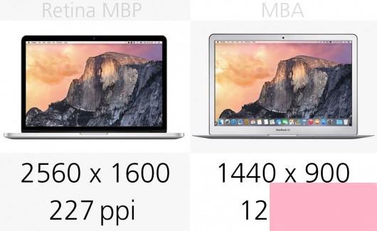 MacBook Air和MacBook Pro区别在哪？MacBook买Air还是Pro？