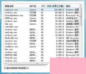 如何解决Win7任务管理器标题栏不见了的问题？