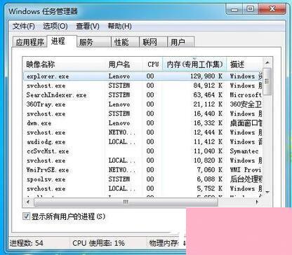 如何解决Win7任务管理器标题栏不见了的问题？