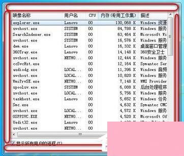 如何解决Win7任务管理器标题栏不见了的问题？