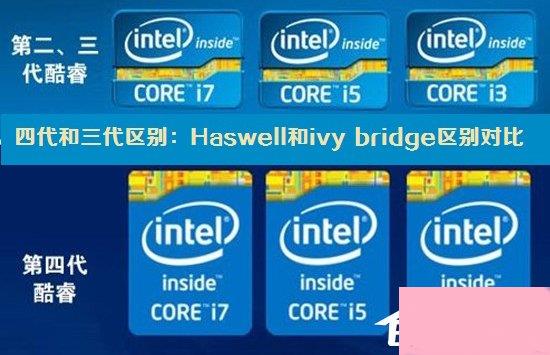 Intel处理器ivy bridge和Haswell的区别对比