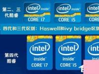 电脑系统小知识：Intel处理器ivy bridge和Haswell的区别对比