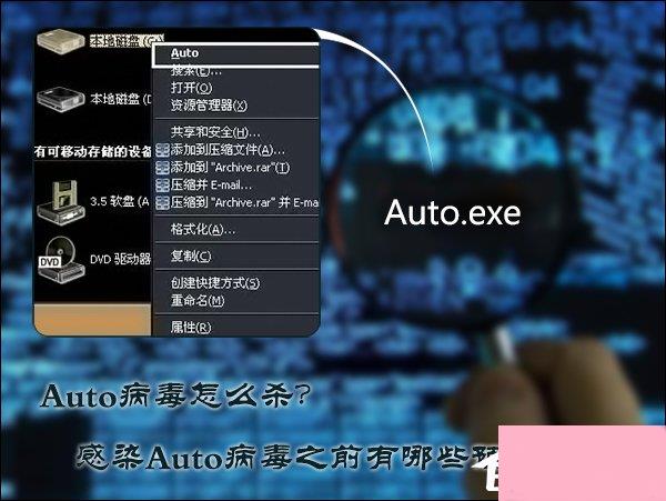 Auto病毒预防和清理方法