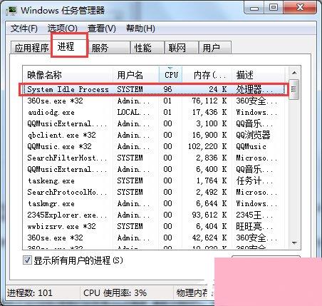 Win7系统中system idle process是什么进程？