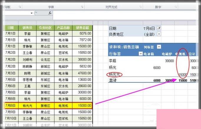 Excel如何制作动态数据透视表？