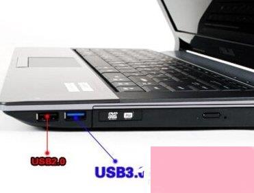 USB2.0和3.0的区别有哪些？