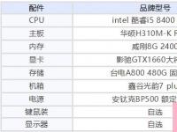 电脑系统小知识：玩大型游戏需要什么电脑配置大型游戏电脑配置推荐