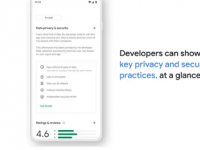 谷歌展示了Play商店即将推出的数据隐私部分