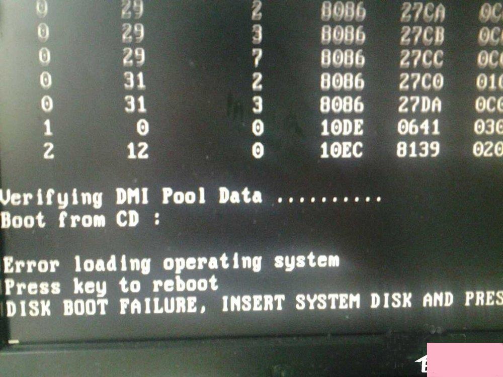 XP开机提示Verifying DMI Pool Data如