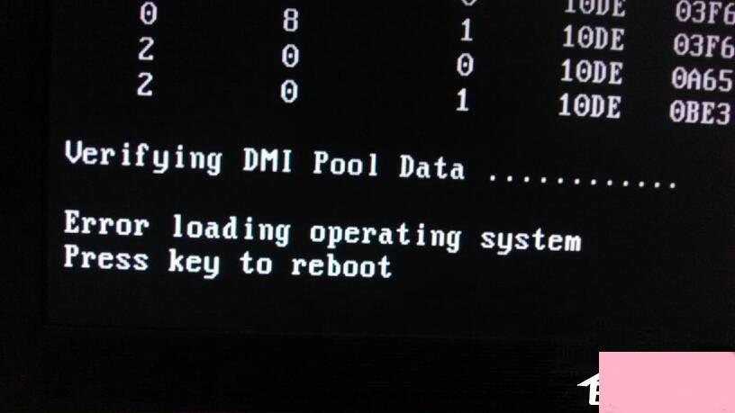 XP开机提示Verifying DMI Pool Data如