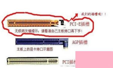 独立显卡怎么安装？