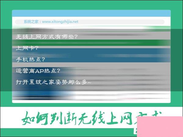 怎么判断上网方式？Win7系统怎么看家里的上网方式？