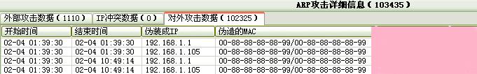 彩影ARP防火墙怎么用？如何配置彩影防火墙？