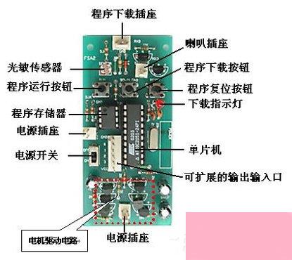 怎么确定电脑主板坏了？计算机主板坏了有什么症状？