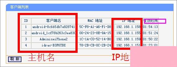 DHCP服务器是什么？Win7系统下DHCP服务器怎么设置启动？