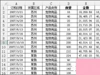 电脑系统小知识：Excel数据透视表有什么用途Excel数据透视表如何做