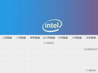 电脑系统小知识：i7处理器哪个型号好2019年i7处理器天梯图分享