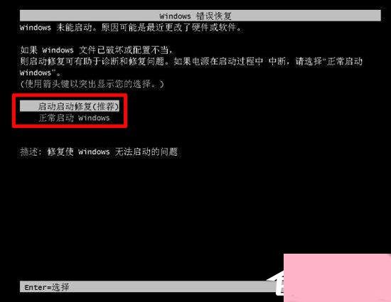 Win7系统崩溃不用重做！Win7无法进入桌面黑屏