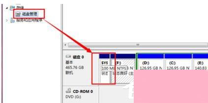 Win7激活提示“系统保留分区未分配驱动器号”怎么办？