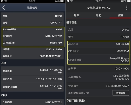 OPPO R7与OPPO R7 Plus的区别 R7与R7 Plus对比评测