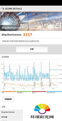 三星S8+跑分多少 三星S8+跑分