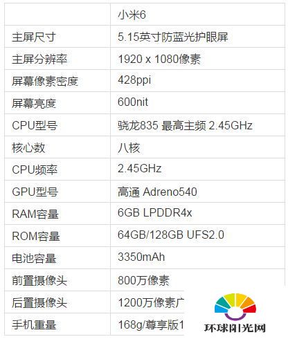 小米6参数怎么样 小米6参数配置价格公布