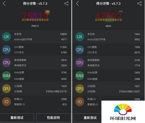 魅族PRO5与魅族MX5有什么区别？哪个更好？